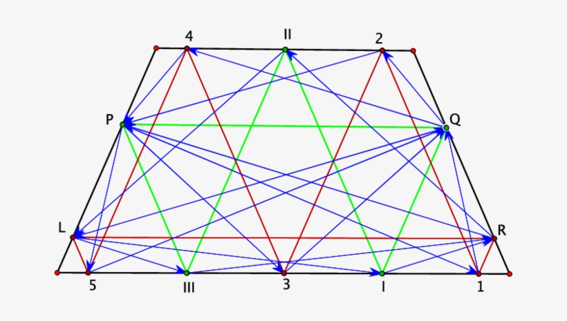 A Trapezoid Of Modulus 2, The Short-long Case - Triangle, transparent png download