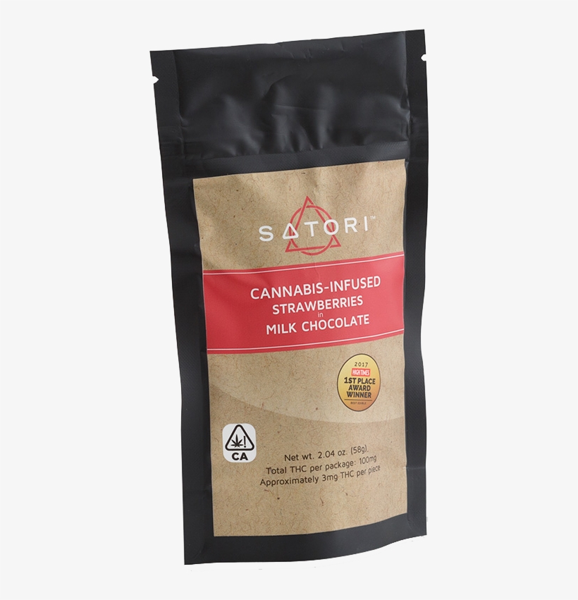 Pagelines 5b16dadafae12c1303bd5524 Satori Milkchocolate - Cappuccino, transparent png download