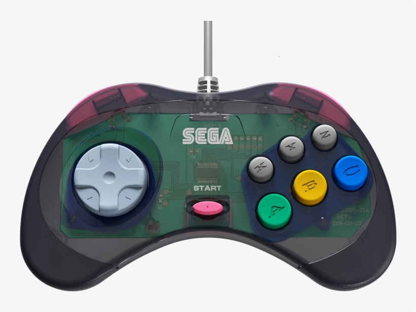Sega Saturn Usb Description And Features - Sega, transparent png download