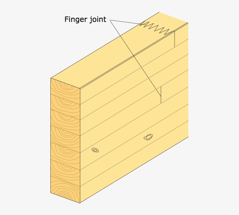 After Curing The Beam Is Planed And Is Then Ready For - Paper, transparent png download