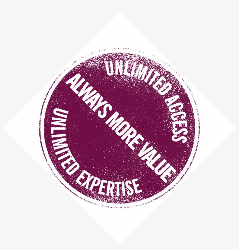 Mcquaig Psychometric System Unlimited Access - Circle, transparent png download