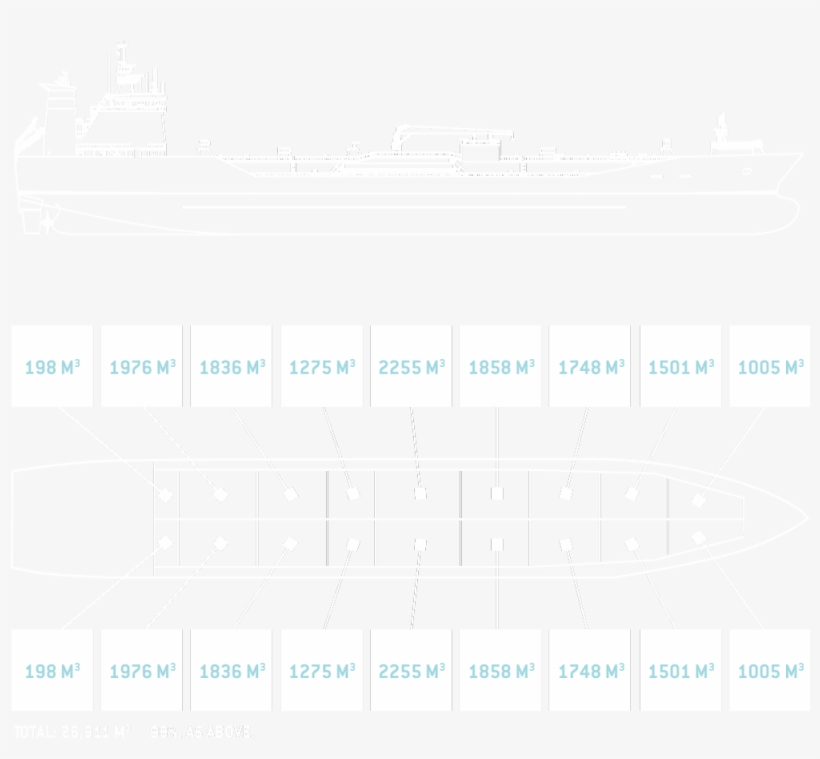 Ship Details - Handysize, transparent png download