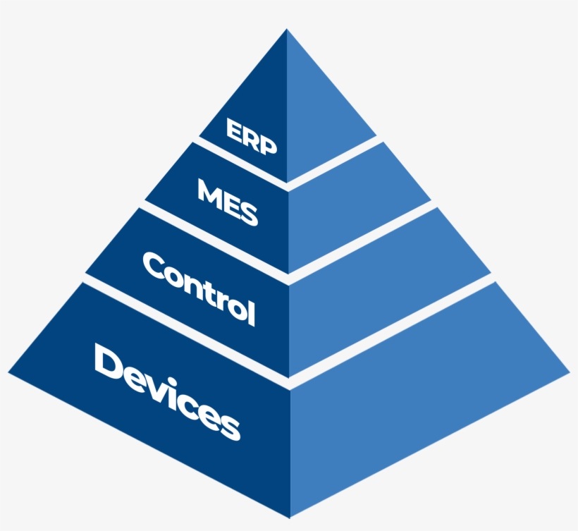Plant Monitoring - Delete Button, transparent png download