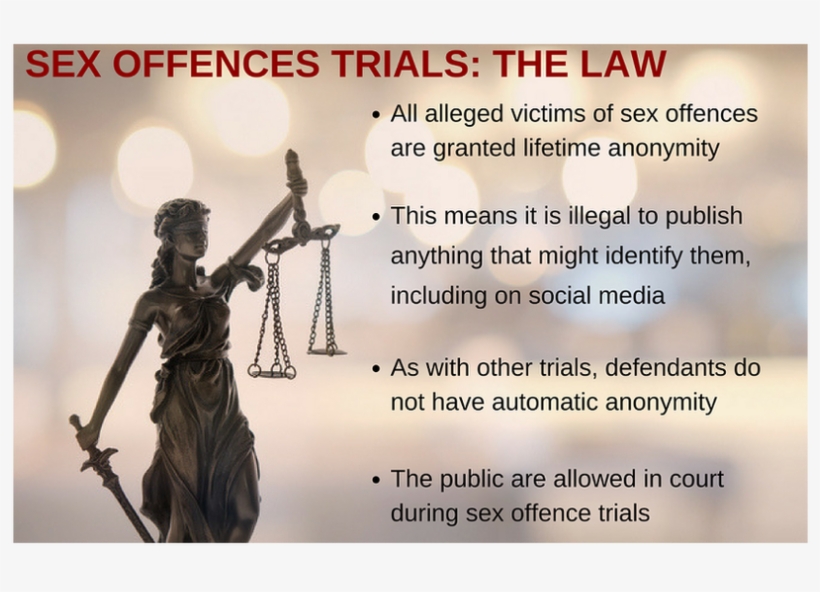 The Law On Sex Offences - Shoot Rifle, transparent png download