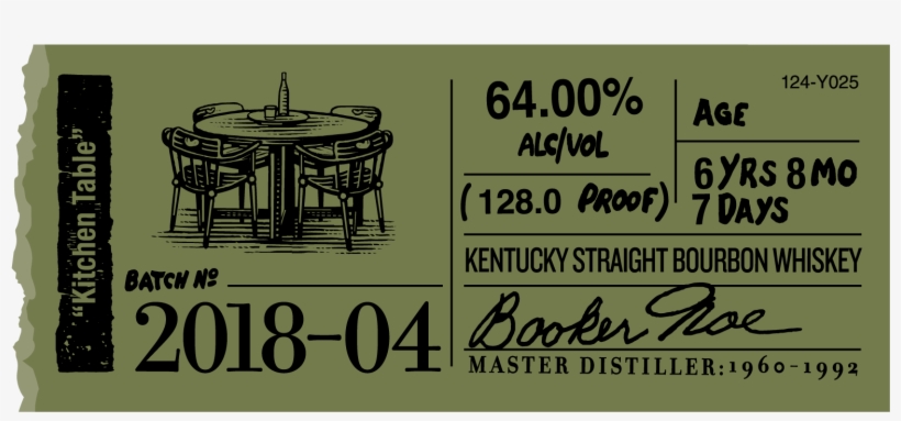 Kitchen Table 2018-04 Label, transparent png download
