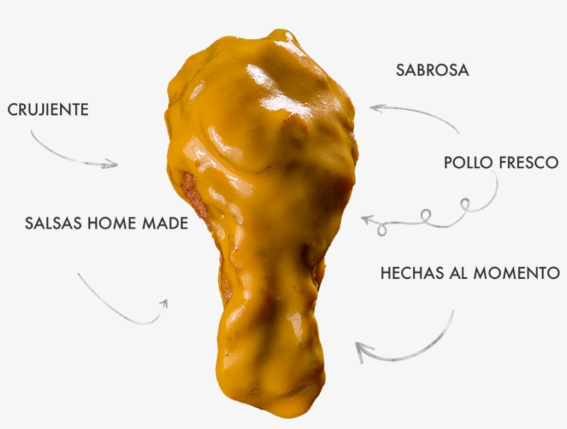 El Uso Permanente De Ingredientes Frescos, Que Se Cocinan - Dulce De Leche, transparent png download