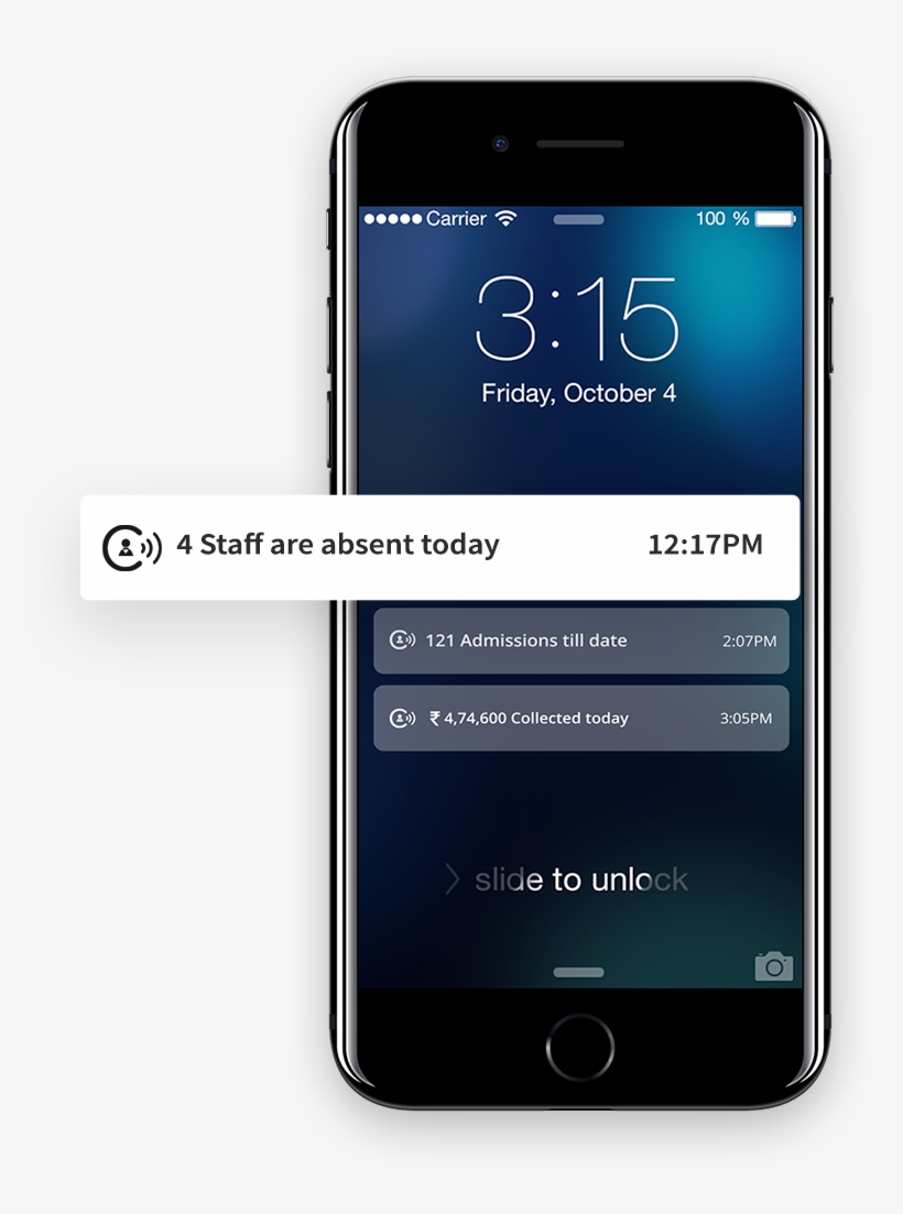 Management - Smartphone, transparent png download