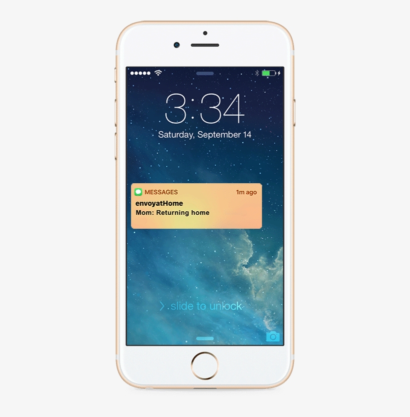 Iphonereturninghome - Ios, transparent png download