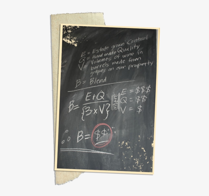 Chalkboard - Blackboard, transparent png download