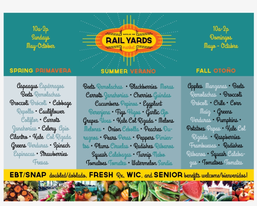 Rail Yards Market - Poster, transparent png download