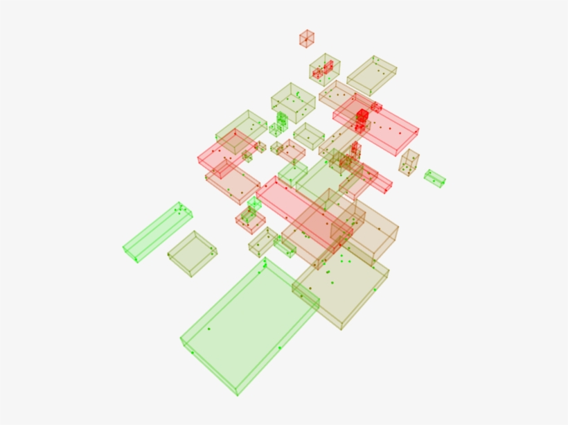 Early Impacts, And The Green Points Represent Later - K Means Clusters Voronoi, transparent png download