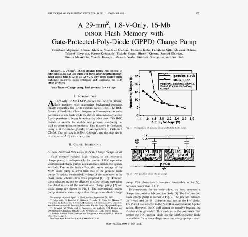A 29 Mm/sup 2/, - Crochet À La Fourche, transparent png download