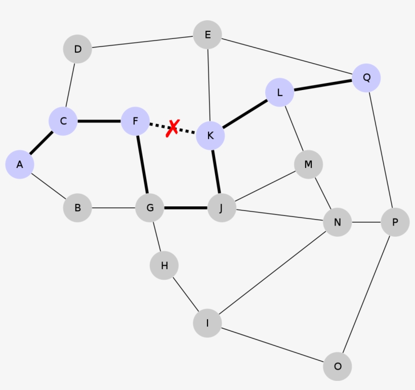 17 Node Network With A Single Link Failure - Diagram, transparent png download