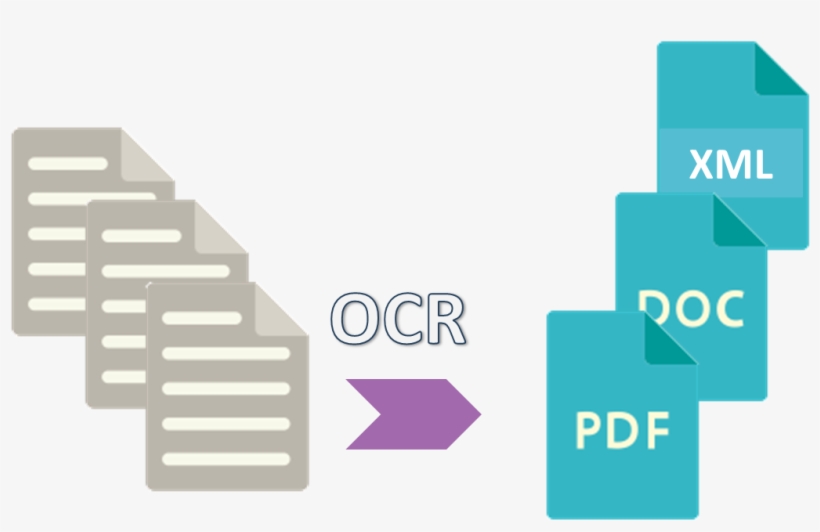 Proceso - Proceso De Extraccion De Datos, transparent png download