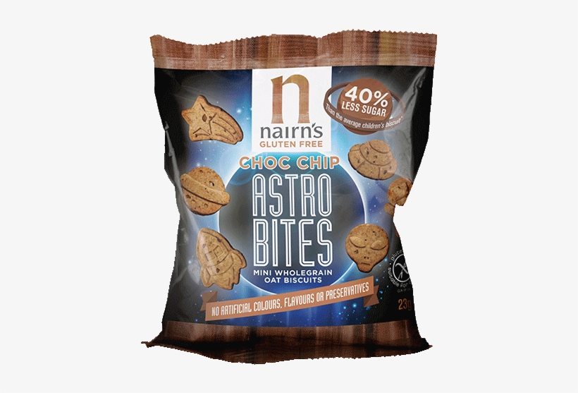 Nairns, transparent png download