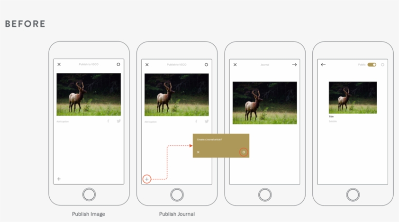 Publish Steps P - Grazing, transparent png download