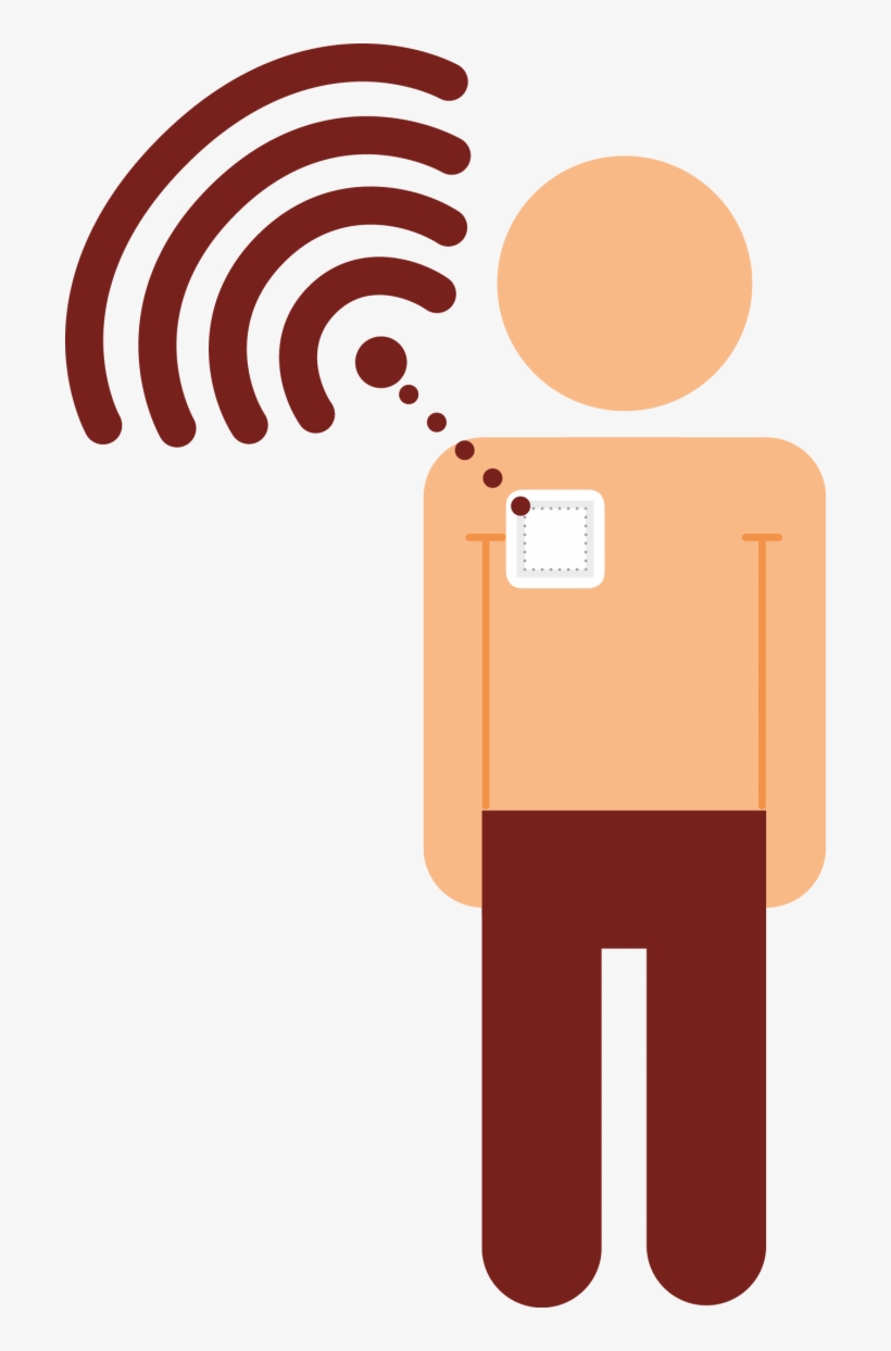 Tech Clipart Technology Development - Smart Or Implantable Drug Delivery Mechanisms, transparent png download