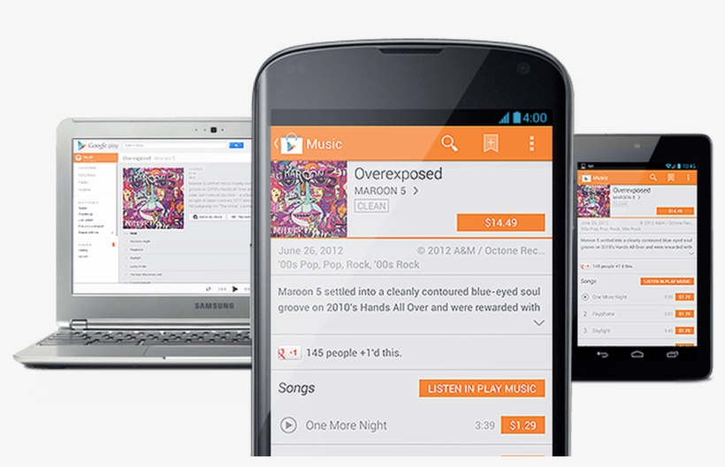 Googleplaystreaming - Image - Googleplay - Mobile Device, transparent png download
