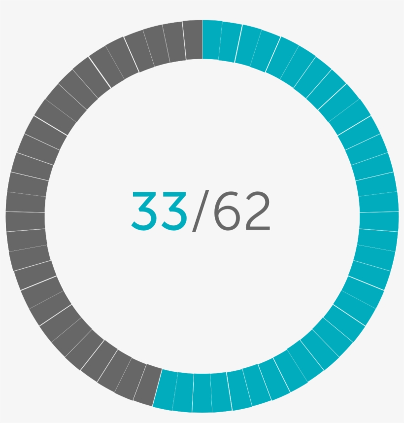 Optimizations Achieved - Circle, transparent png download