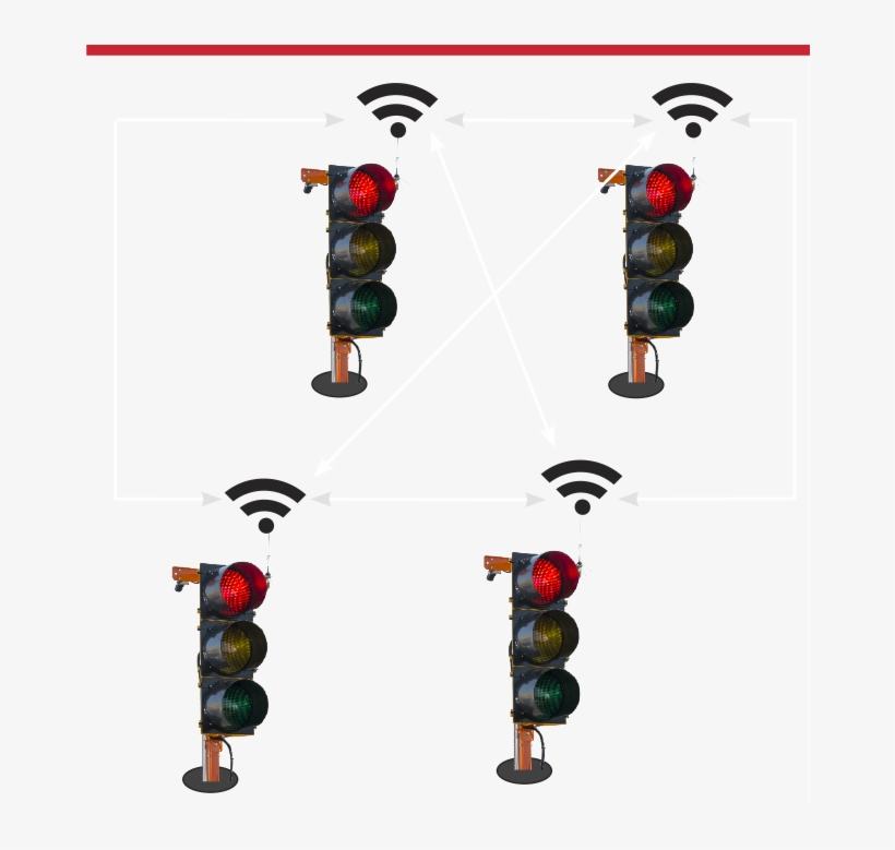Also, The State Of The Art Horizon Signal Advanced - Illustration, transparent png download