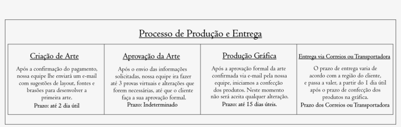 Para Efetuar O Seu Pedido Entre Em Contato Clicando - Number, transparent png download