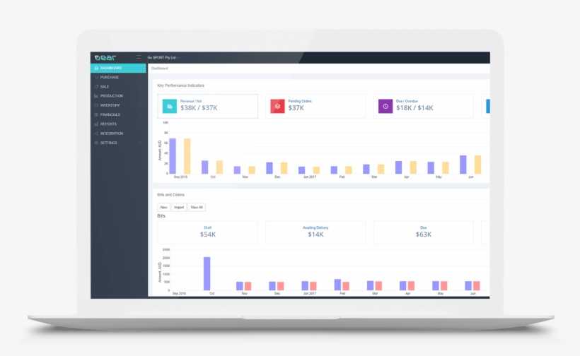 We've Developed Our Own Process To Make Sure We Get - Dear Inventory, transparent png download