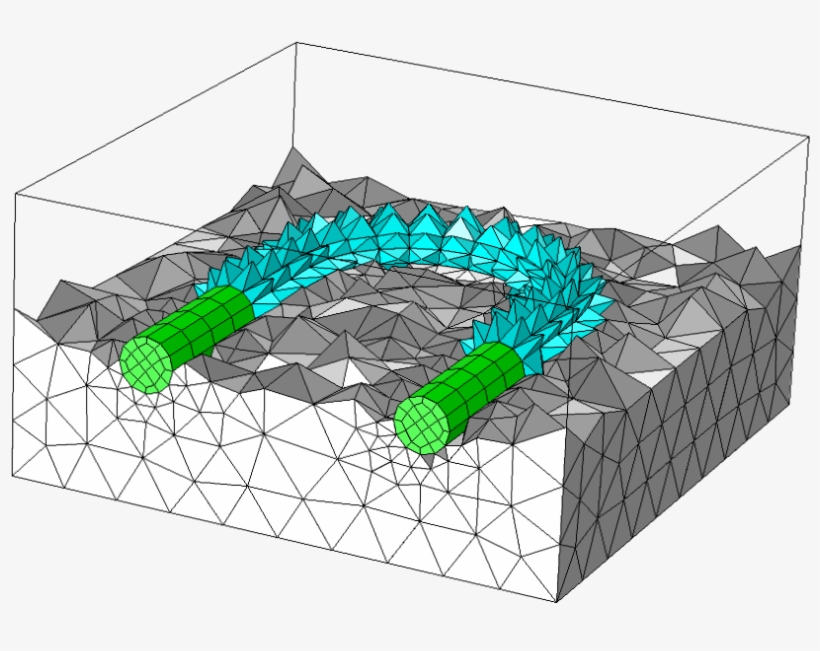 An Example Of The Automatic Transitions Between Hex - Comsol Multiphysics, transparent png download
