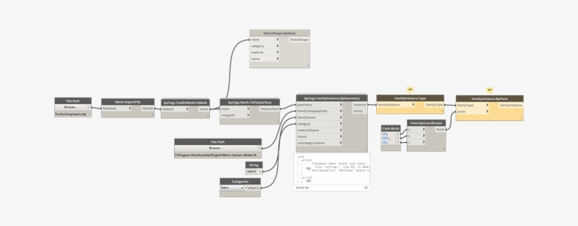 Capture - Portable Network Graphics, transparent png download