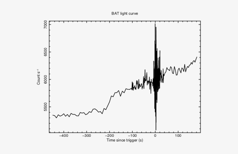 [bat Raw Lcx Multiband - Diagram, transparent png download