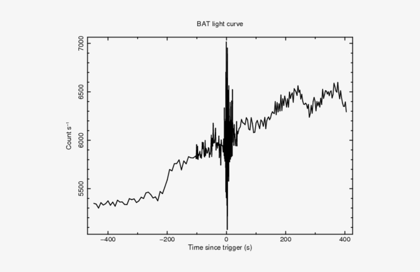 [bat Raw Lcx Multiband - Diagram, transparent png download