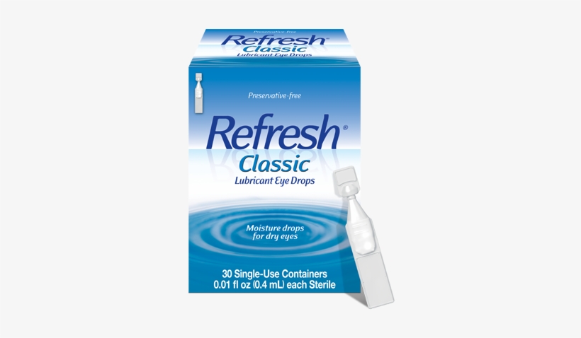 Preservative-free Lubricant Eye Drops - Refresh Lubricant Eye Drops, 0.01 Oz., transparent png download