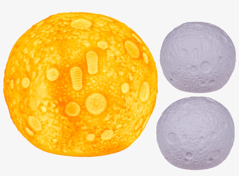 You Are Here - Sphere, transparent png download