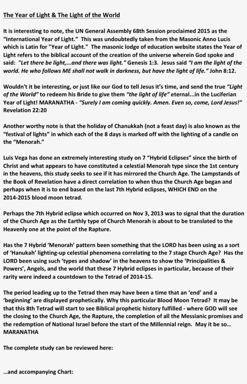 The Year Of Light & The Light Of The World It Is Interesting - Organization, transparent png download