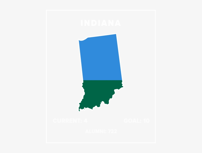 Wave 100 States Indiana - Indiana - Home State - Gray On White - Lantern Press, transparent png download