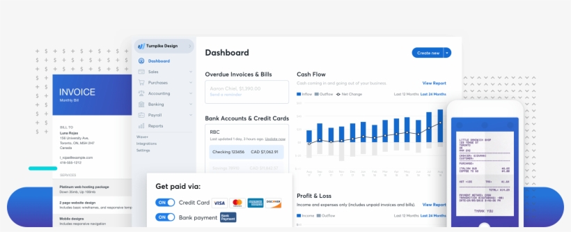 A Suite Of Products That Work Seamlessly Together To - Business, transparent png download