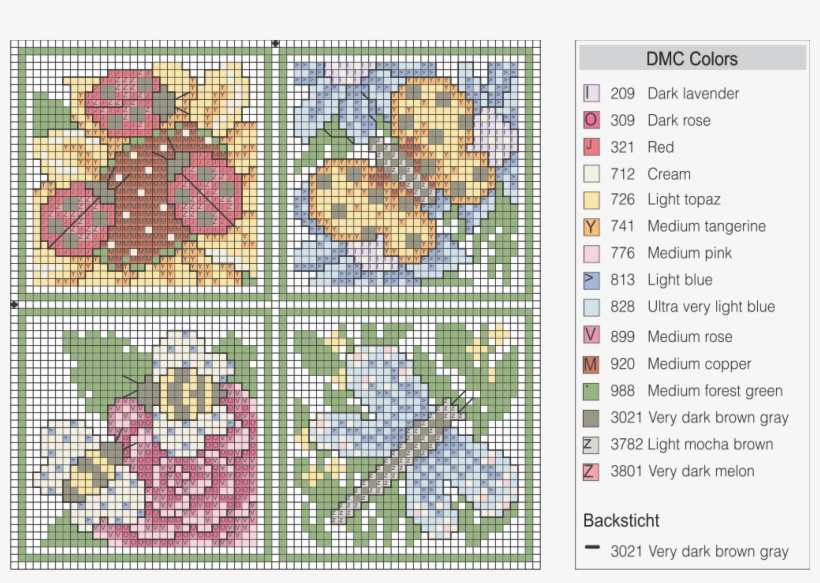 Adornos De Jardín - Cross-stitch, transparent png download