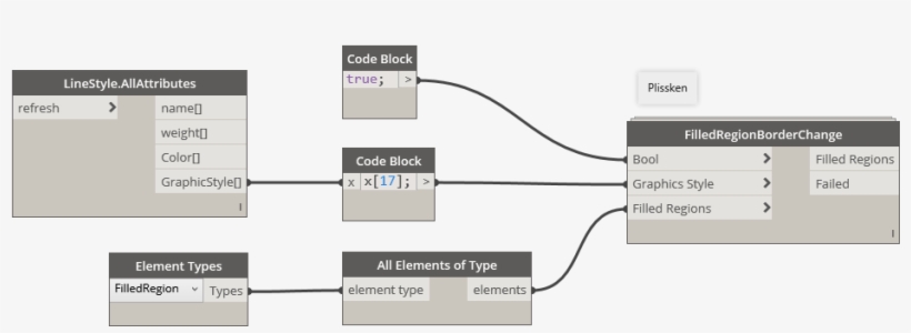 Revit Transparent Filled Region - Diagram, transparent png download