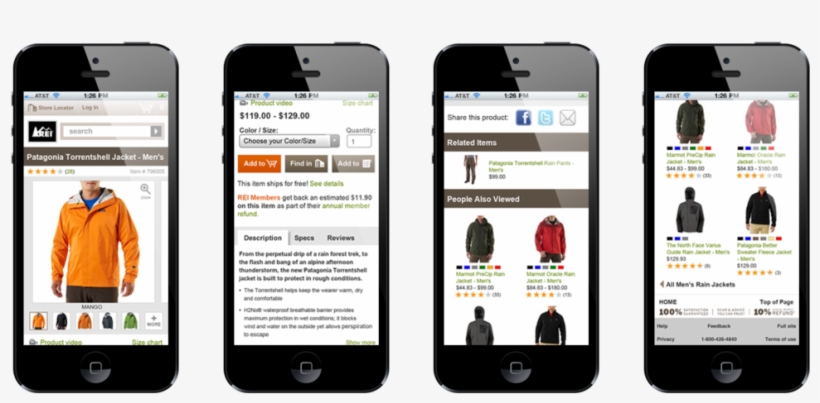 Our Redesigned Rei Mobile Webpage, With Several New - Product Description Page Mobile, transparent png download