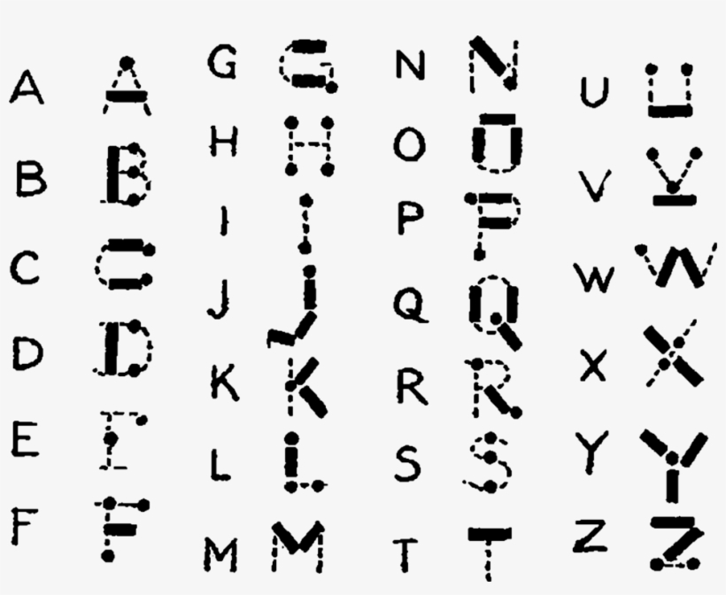 Morse Code Mnemonics Prosigns For Morse Code Information - Baden Powell Morse Code, transparent png download