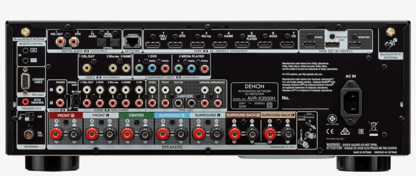 3 - Denon Avr X3500h, transparent png download