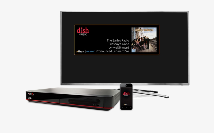 How The Dish Music App Works - Dish Music, transparent png download