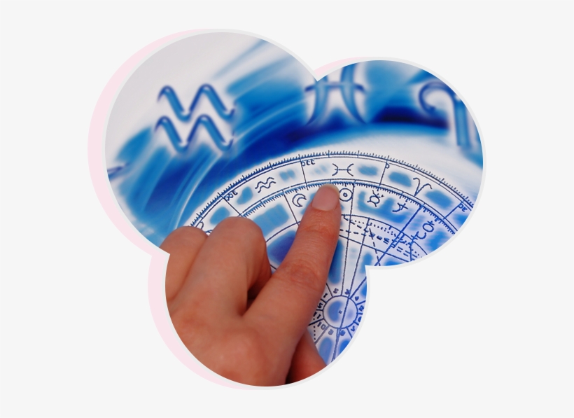 Astro Reader - Минусы И Плюсы Всех Знаков Зодиака, transparent png download