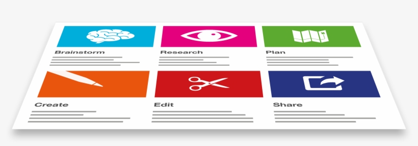 Tried And Tested Throughout The Uk's Most Successful - Graphic Design, transparent png download