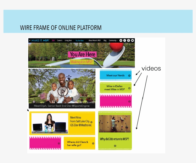 Artboard 18 - Flyer, transparent png download