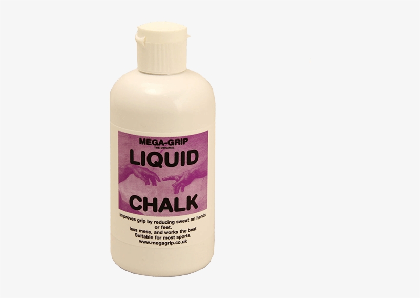 Liquid Chalk - Plastic Bottle, transparent png download