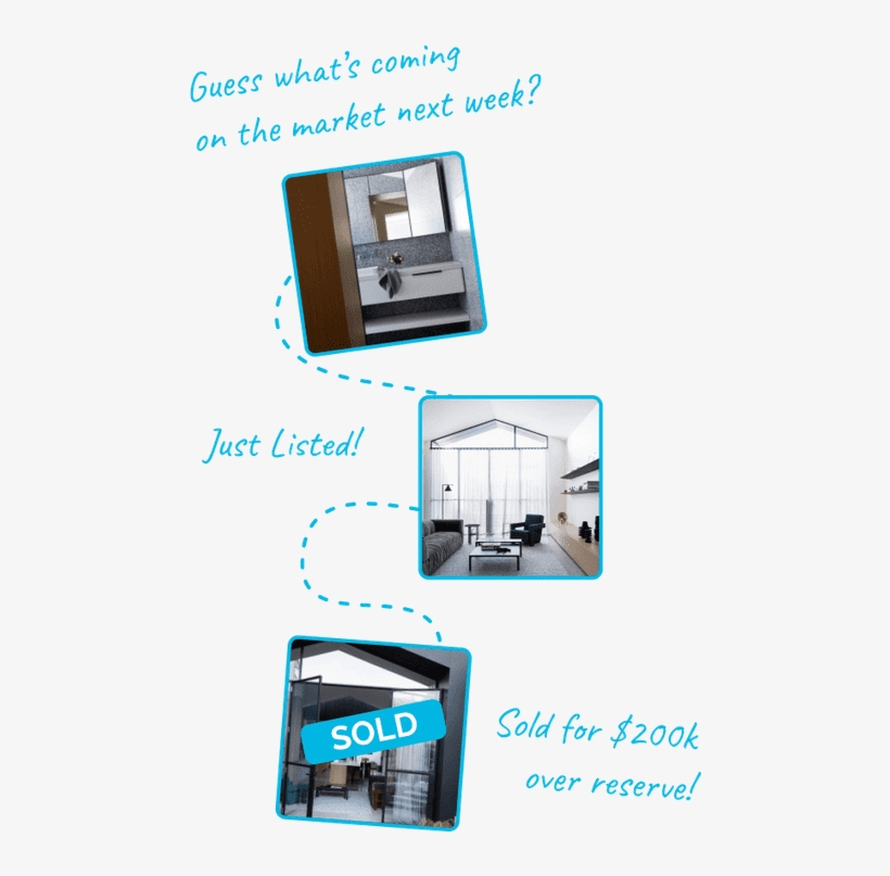 Easy To Build And Easier To Edit, You Can Control The - Gadget, transparent png download