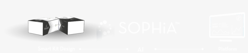 By Sophia Genetics - Handbag, transparent png download
