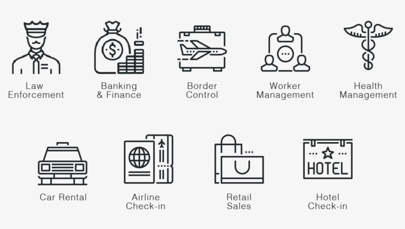Dps Series Product Page Deployment Industry - Diagram, transparent png download