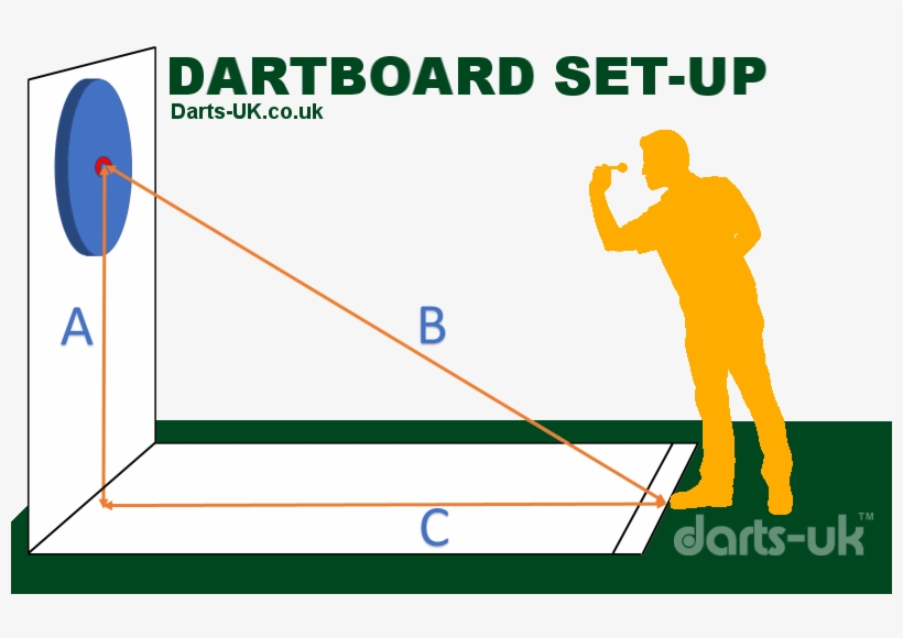 Copyright Darts01 / D - Diagram, transparent png download