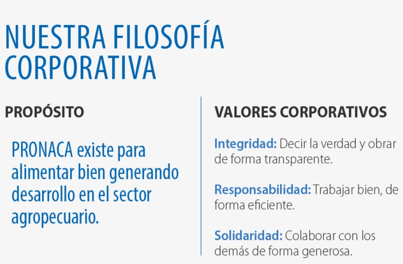 British Dental Technology, transparent png download